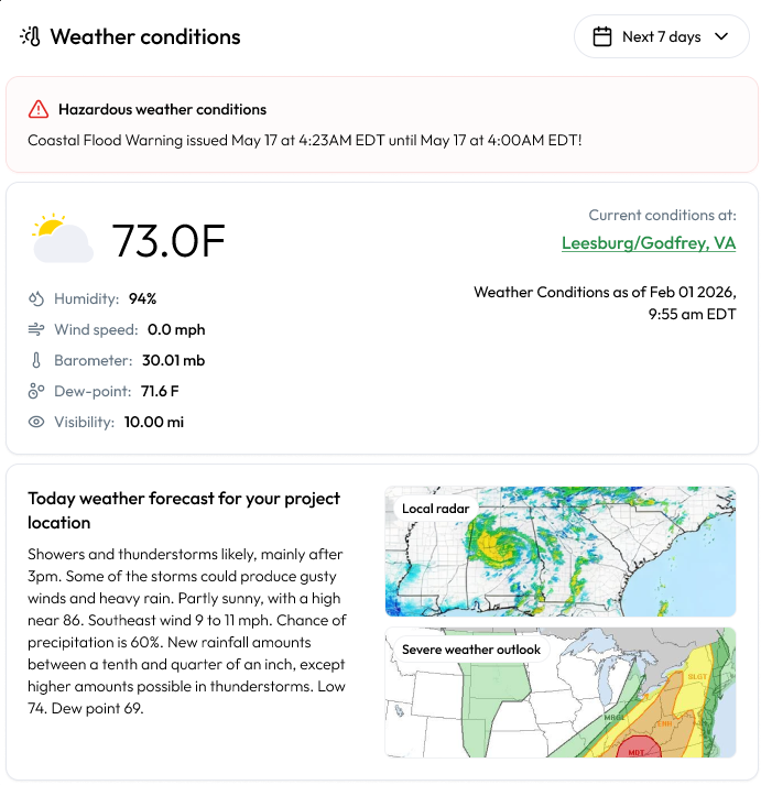 Real-Time Site Visibility